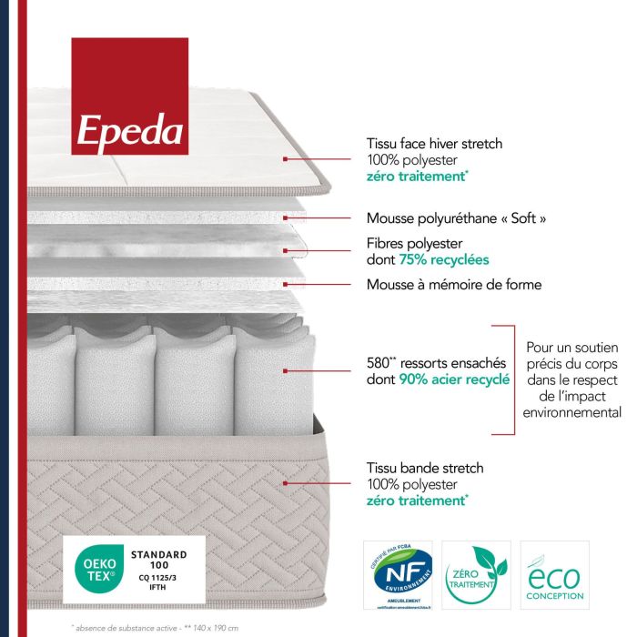 Epeda, savoir-faire français