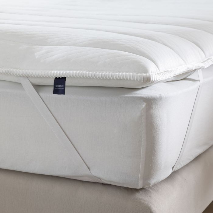 Surmatelas ressorts ferme Someo Eclipse zoom