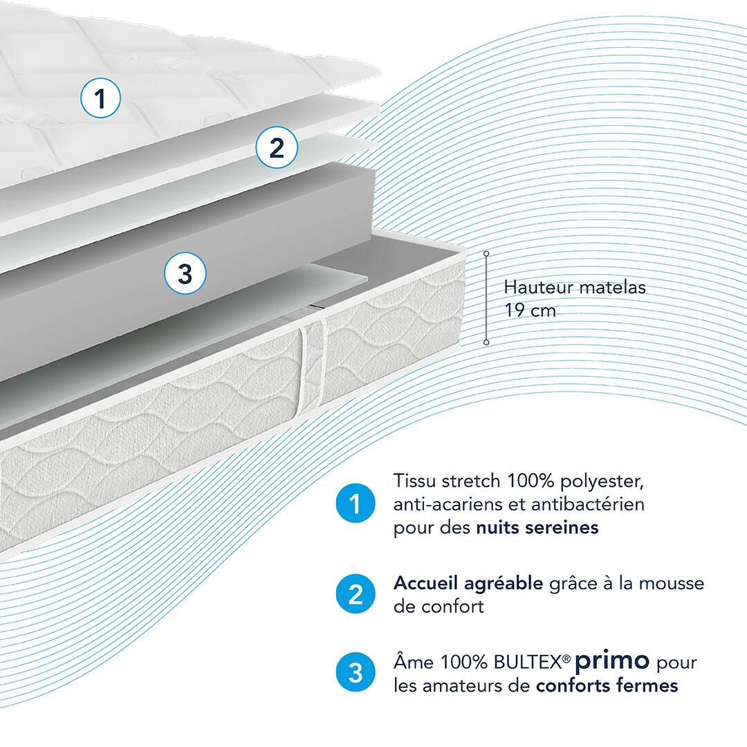 Composition du matelas Bultex Back To Basic