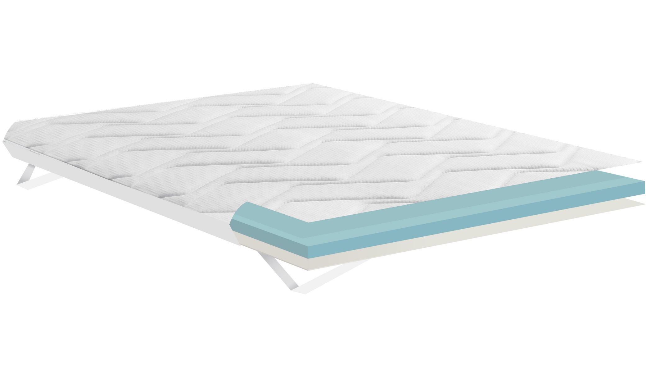Zoom sur la composition du surmatelas sur fond blanc