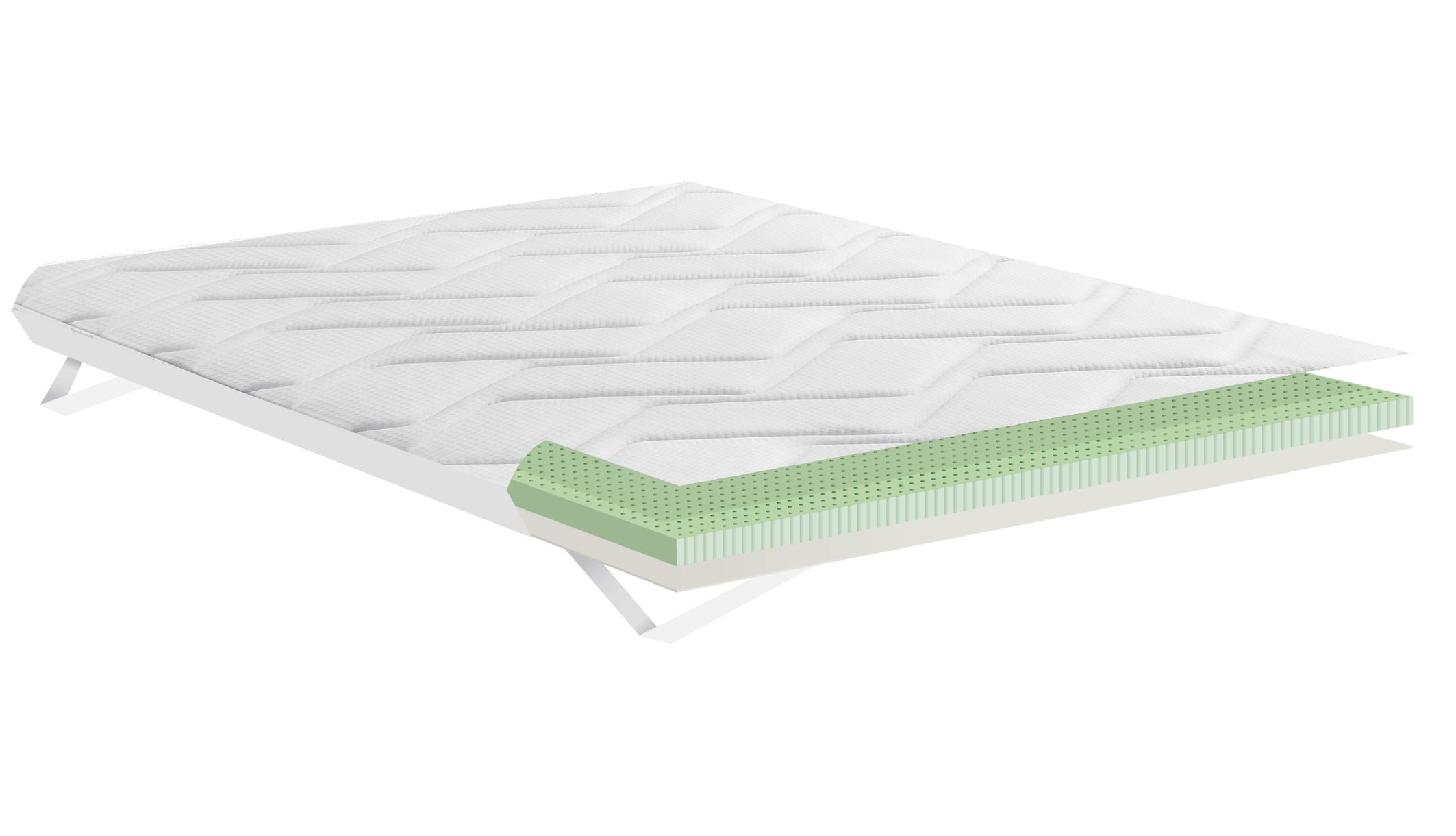 Zoom sur la composition du surmatelas latex sur fond blanc