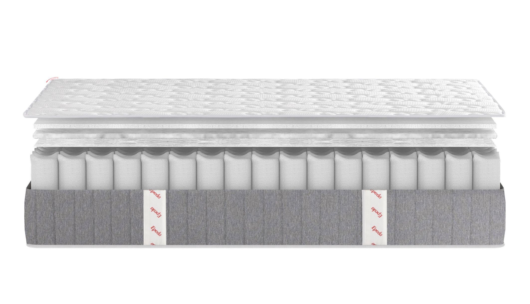 Composition du matelas Epeda Classique 2