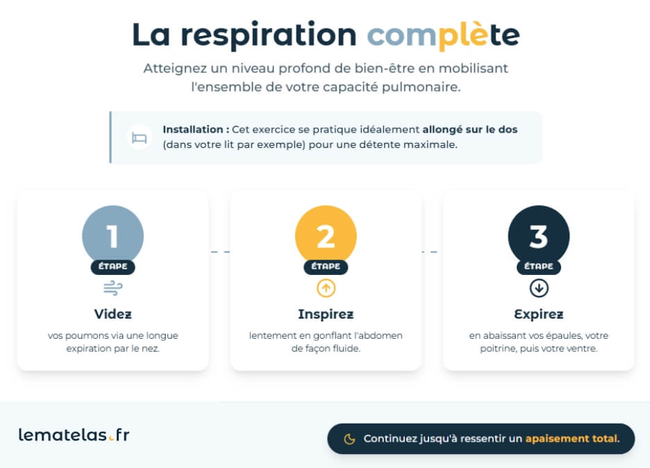 méthode d'endormissement respiration complete schematisée