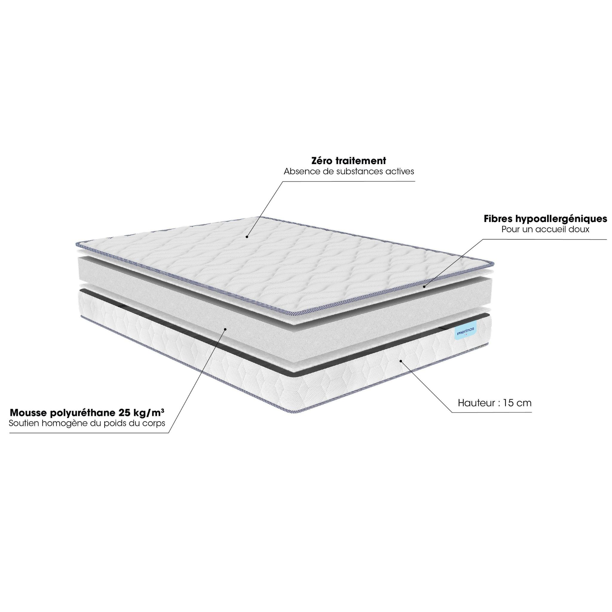 Matelas junior Merinos