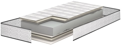 Matelas relaxation Bultex i-novo 916 confort ferme