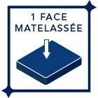 Face matelasse