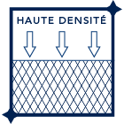 Haute Densité