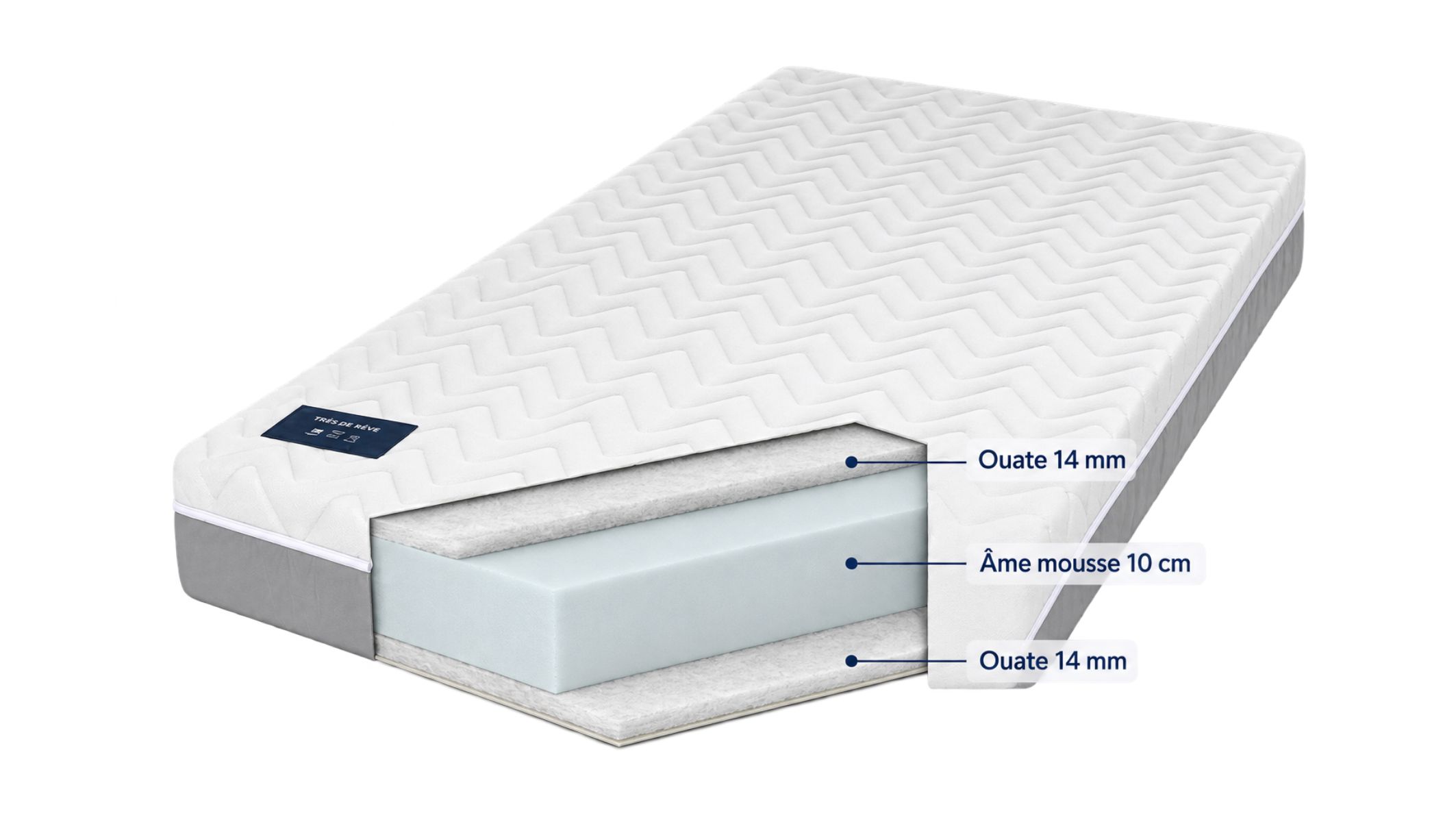 Schéma de la composition du matelas mousse Tranquillité 2.0 de Terre de Nuit